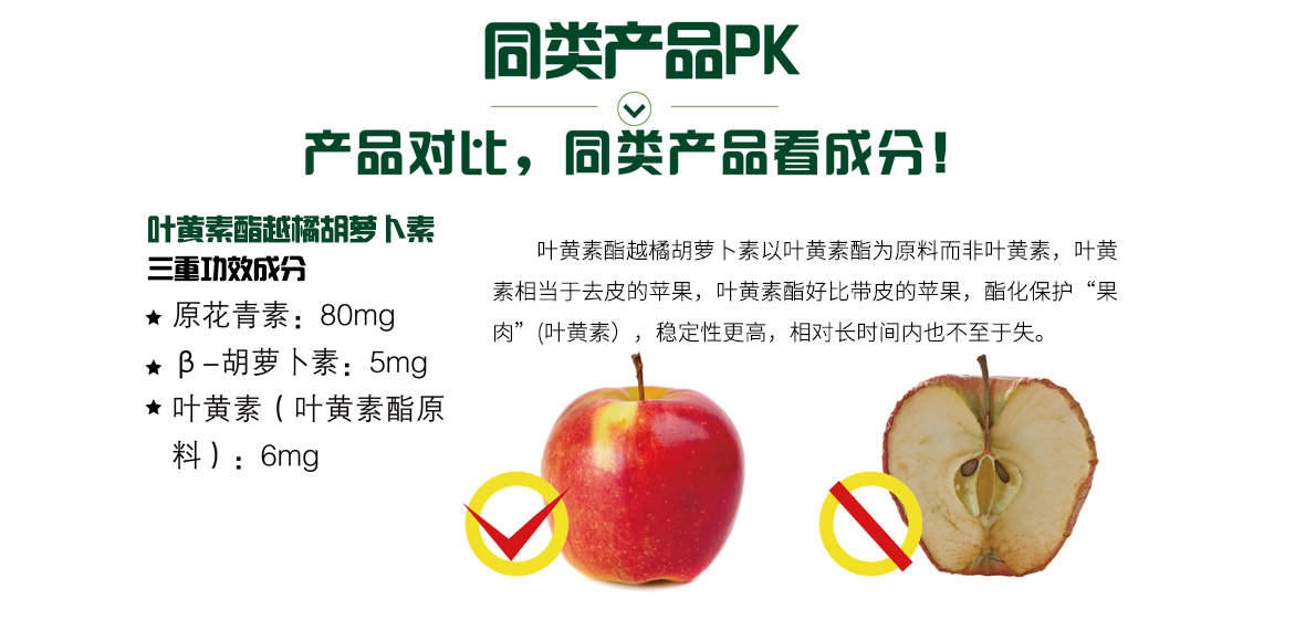 同类产品PK：产品对比，同类产品看成分！